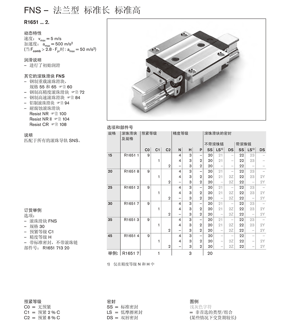 二代滾珠樣本-18