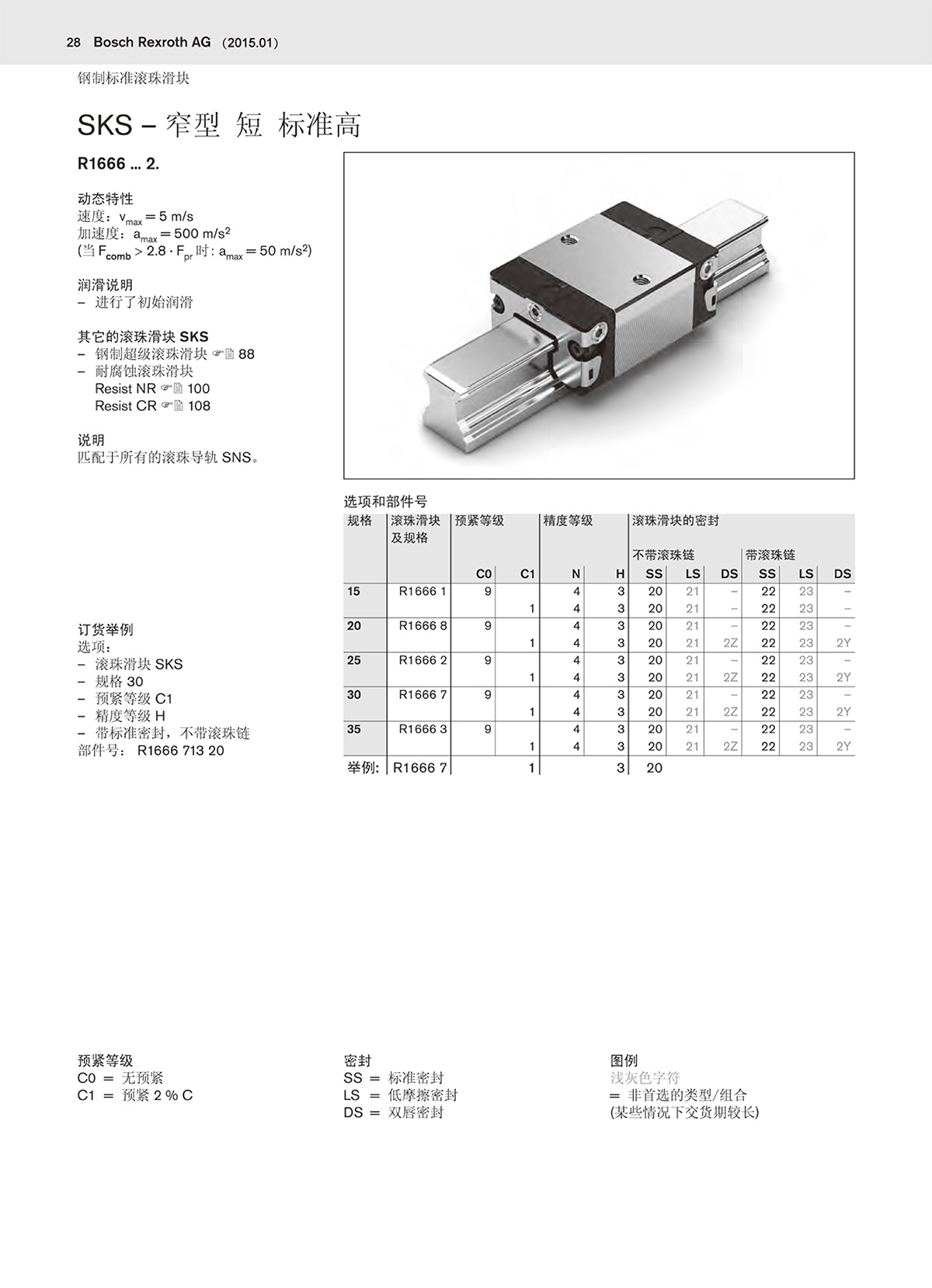 二代滾珠樣本-28