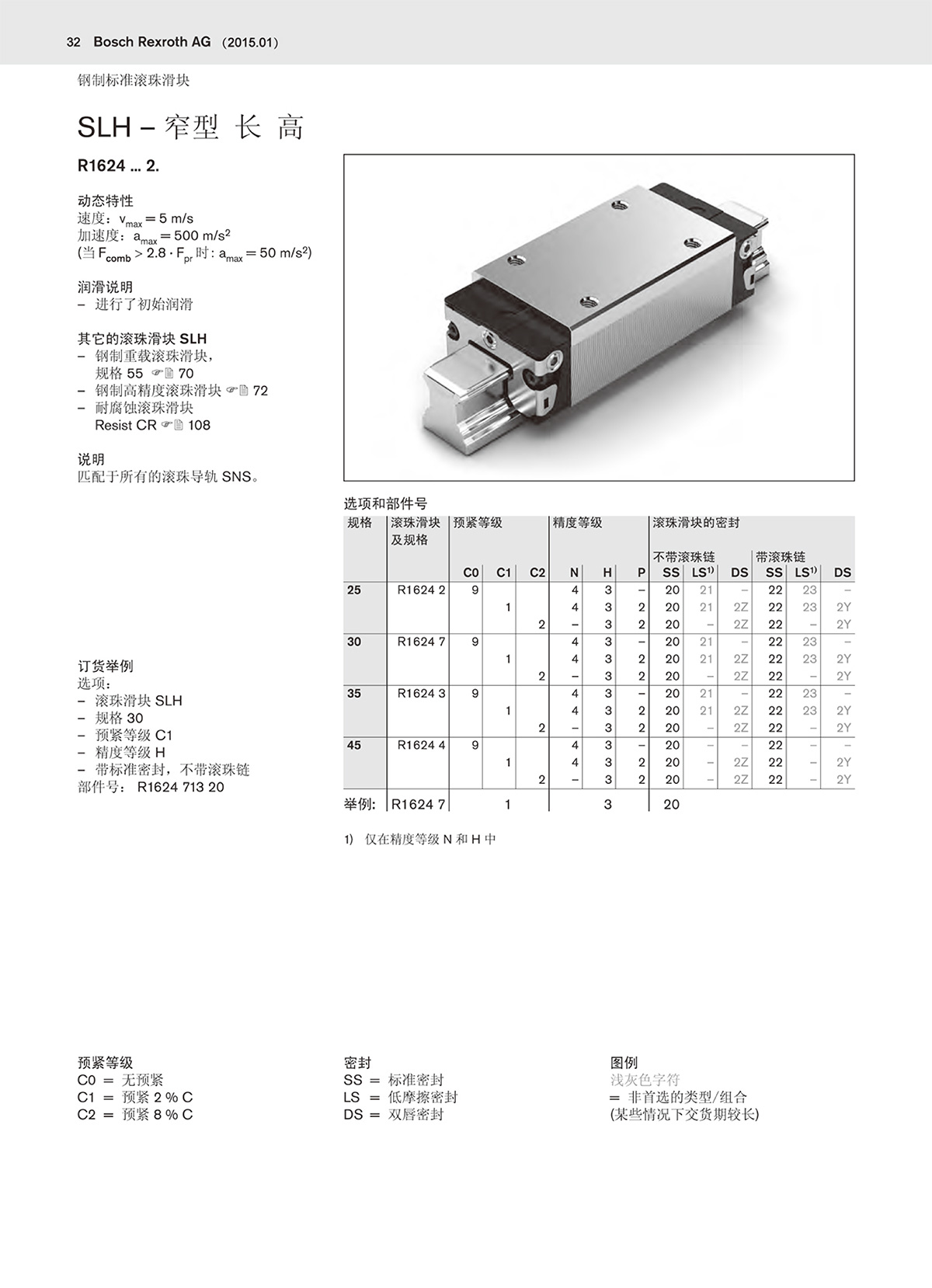 二代滾珠樣本-32