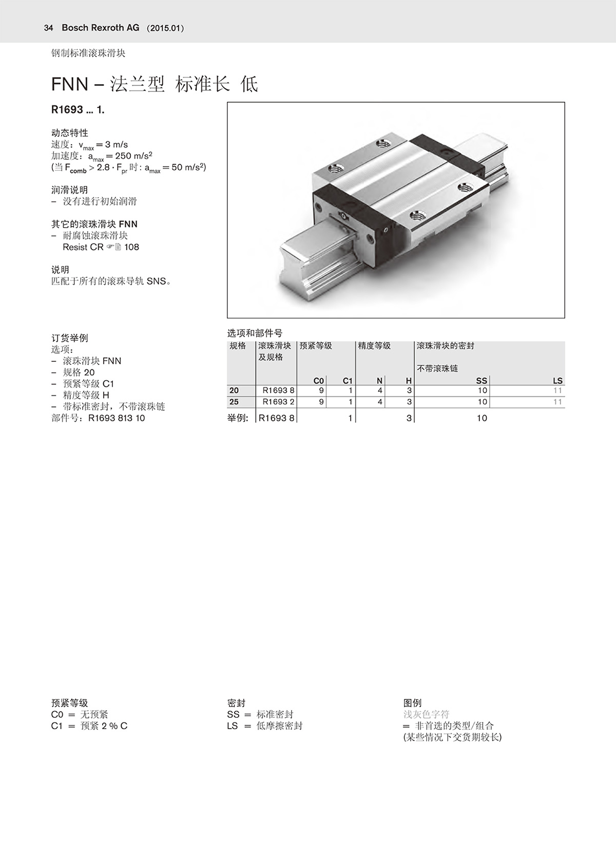 二代滾珠樣本-34