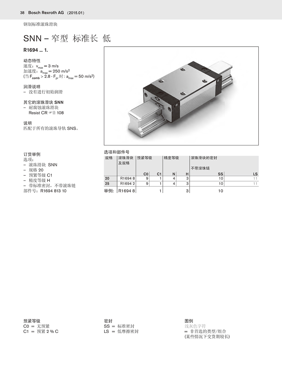 二代滾珠樣本-38