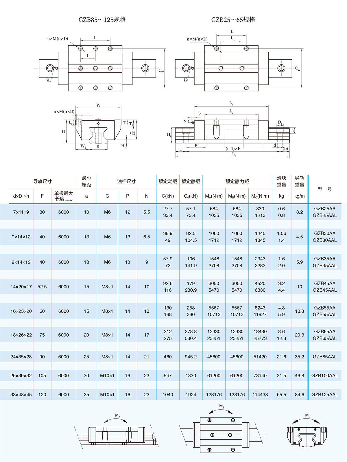 南京工藝2020電子樣本-19-1